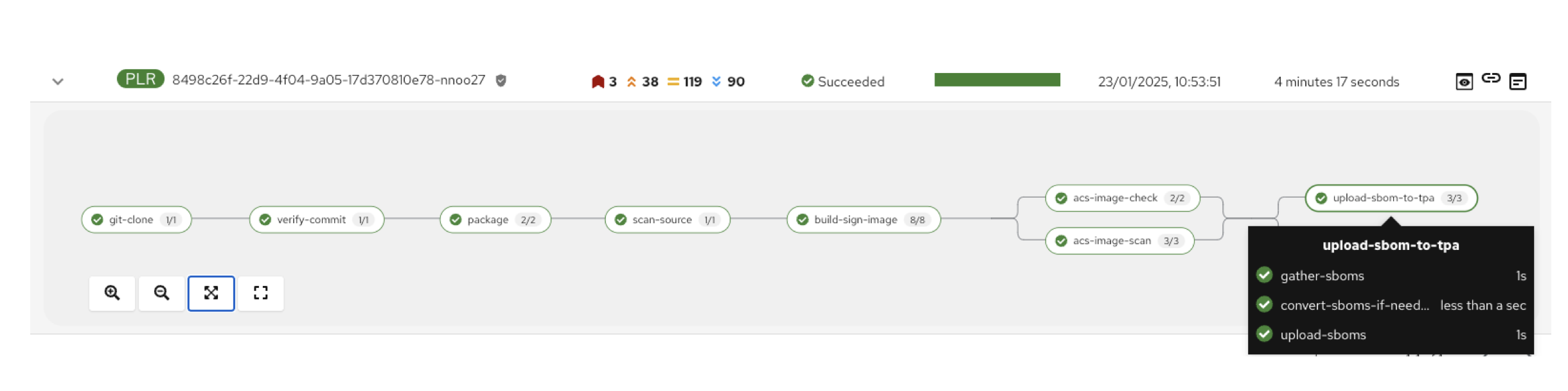 65 Upload SBOM TPA Task